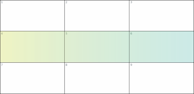 anychart.core.ui.table.Row.cellFill set asArray created by AnyChart Team