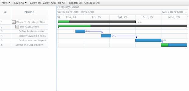 anychart.core.ui.toolbar.Toolbar.container get created by AnyChart Team