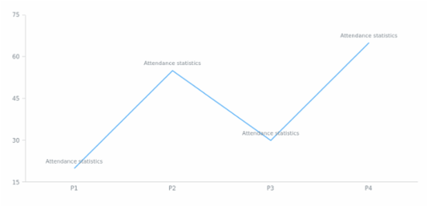 anychart.core.utils.SeriesPointContextProvider.getSeriesMeta created by AnyChart Team