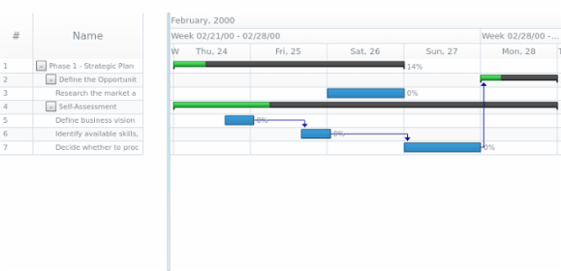 anychart.data.Tree.DataItem.addChildAt created by AnyChart Team