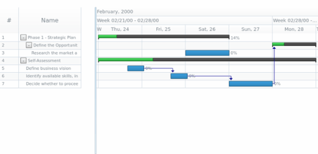 anychart.data.Tree.DataItem.getParent created by AnyChart Team