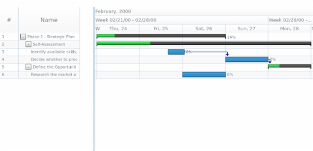 anychart.data.Tree.DataItem.remove created by AnyChart Team