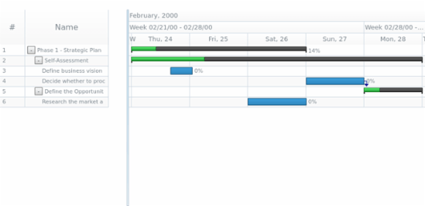 anychart.data.Tree.DataItem.removeChild created by AnyChart Team