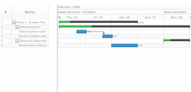 anychart.data.Tree.DataItem.removeChildAt created by AnyChart Team