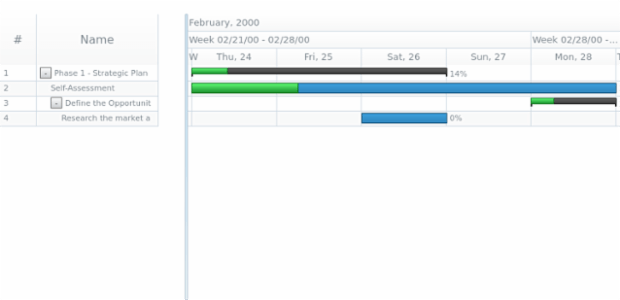 anychart.data.Tree.DataItem.removeChildren created by AnyChart Team