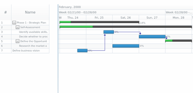 anychart.data.Tree.getChildAt created by AnyChart Team