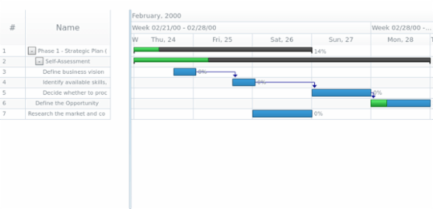 anychart.data.Tree.getChildren created by AnyChart Team