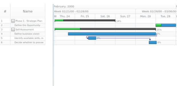 anychart.data.Tree.search. asFuncComp created by AnyChart Team