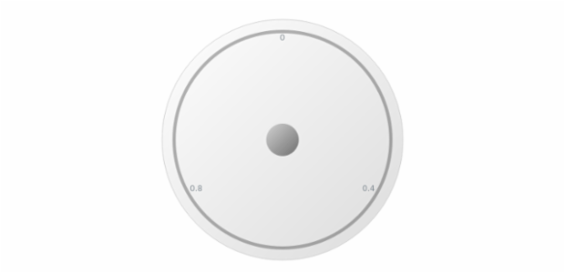 anychart.gauges.Circular.cap set asBool created by AnyChart Team