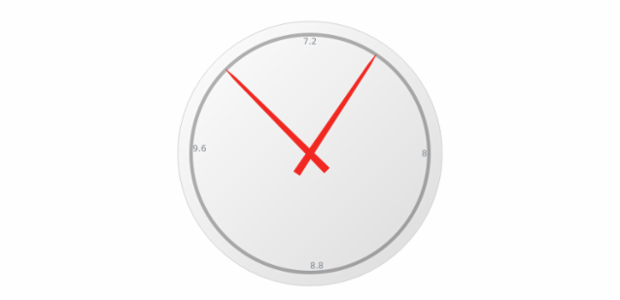 anychart.gauges.Circular.data set asArrayofObjects created by AnyChart Team