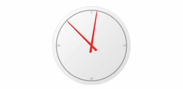 anychart.gauges.Circular.data set asCSV created by AnyChart Team