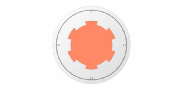 anychart.gauges.Circular.knob set asIndexBool created by AnyChart Team