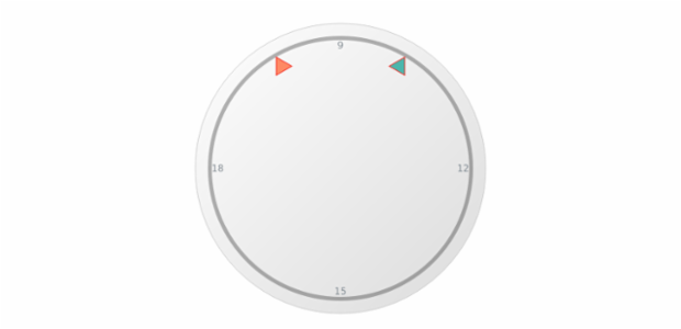 anychart.gauges.Circular.marker get created by AnyChart Team