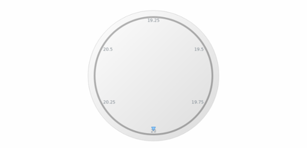 anychart.gauges.Circular.marker set asObject created by AnyChart Team