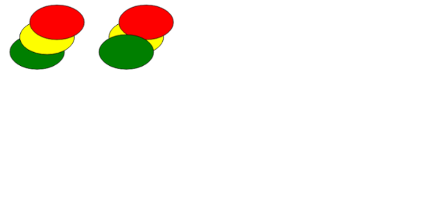 anychart.graphics.vector.Layer.swapChildren created by AnyChart Team