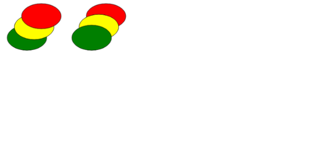 anychart.graphics.vector.Layer.swapChildrenAt created by AnyChart Team