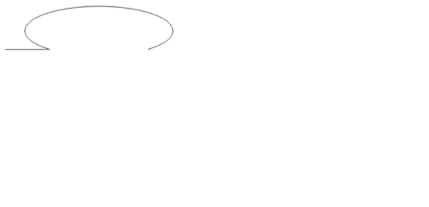 anychart.graphics.vector.Path.arcToByEndPoint created by AnyChart Team