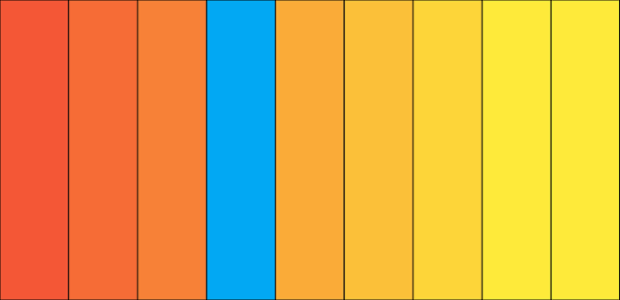 anychart.palettes.RangeColors.colorAt set created by AnyChart Team