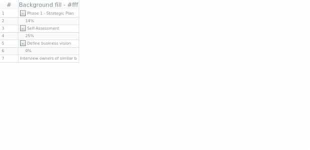 anychart.ui.DataGrid.backgroundFill get created by AnyChart Team