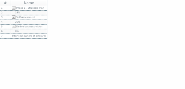 anychart.ui.DataGrid.rowStroke set created by AnyChart Team