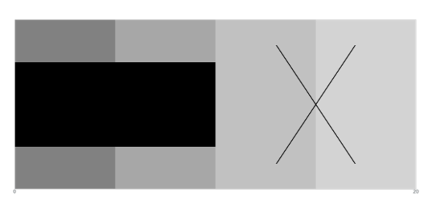 anychart.charts.Bullet.markerPalette set asObject created by AnyChart Team