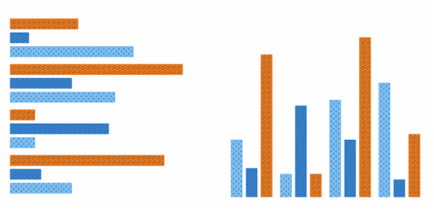 anychart.charts.Cartesian.hatchFillPalette get created by AnyChart Team