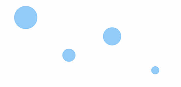 anychart.charts.Cartesian.maxBubbleSize set created by AnyChart Team