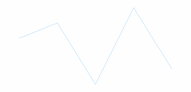 anychart.charts.Sparkline.data get created by AnyChart Team