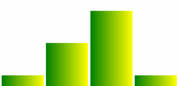 anychart.charts.Sparkline.fill set asArray created by AnyChart Team