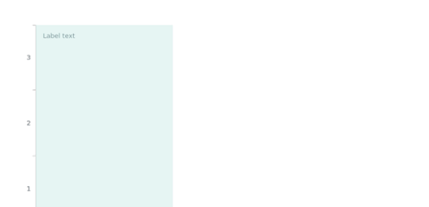 anychart.core.axes.Linear.getRemainingBounds created by AnyChart Team