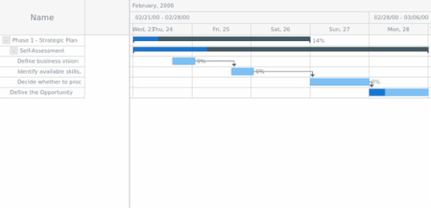 anychart.core.ui.DataGrid.Column.enabled set asBool created by AnyChart Team