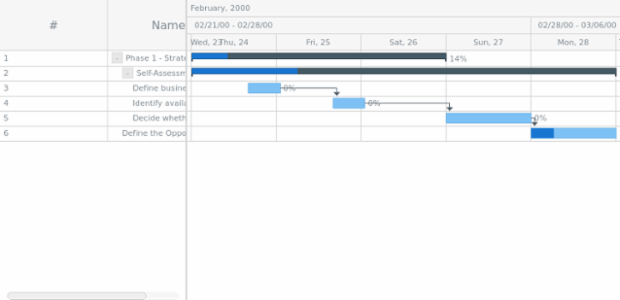 anychart.core.ui.DataGrid.Column.width set created by AnyChart Team