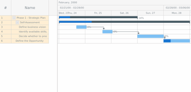 anychart.core.ui.DataGrid.rowFill set asString created by AnyChart Team