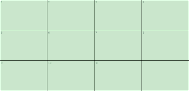 anychart.core.ui.Table.cellFill set asOpacity created by AnyChart Team