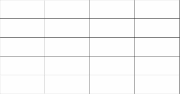 anychart.core.ui.Table.colsWidth set created by AnyChart Team