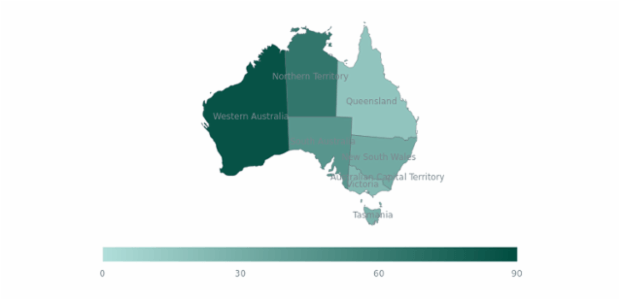 anychart.scales.linearColor created by AnyChart Team