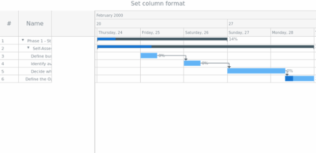 anychart.enums.ColumnFormats created by AnyChart Team