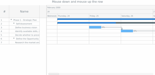 anychart.enums.EventType.rowMouseDown_rowMouseUp created by AnyChart Team