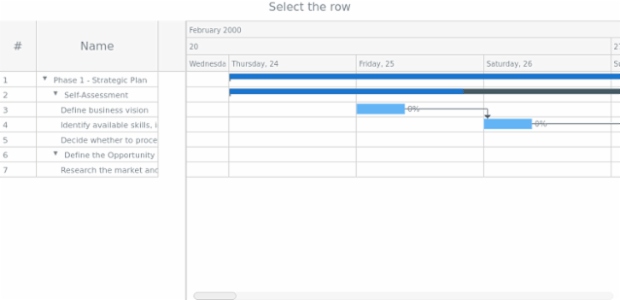 anychart.enums.EventType.rowSelect created by AnyChart Team