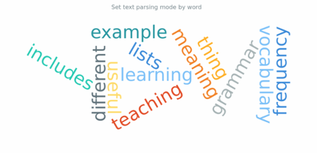 anychart.enums.TextParsingMode created by AnyChart Team