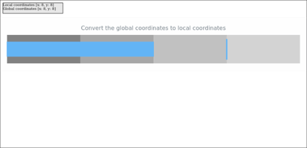 anychart.charts.Bullet.globalToLocal created by AnyChart Team