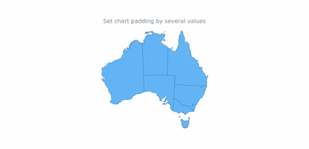 anychart.charts.Map.padding set asSeveral created by AnyChart Team