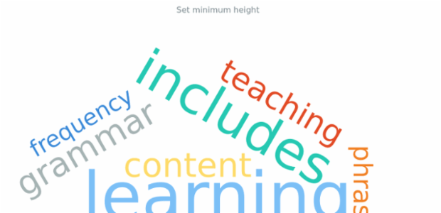 anychart.charts.TagCloud.minHeight created by AnyChart Team