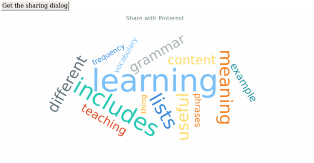 anychart.charts.TagCloud.shareWithPinterest created by AnyChart Team