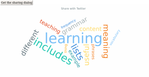 anychart.charts.TagCloud.shareWithTwitter created by AnyChart Team