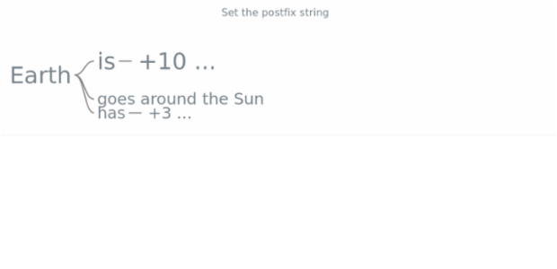 anychart.charts.Wordtree.postfix created by AnyChart Team