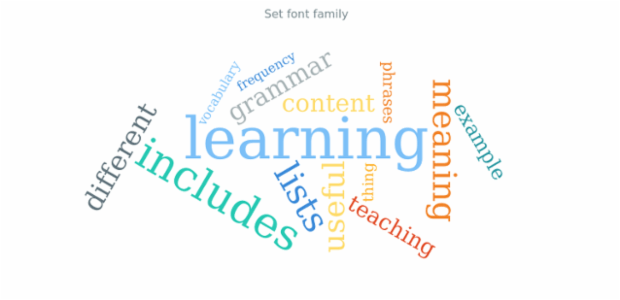 anychart.core.StateSettings.fontFamily set created by AnyChart Team