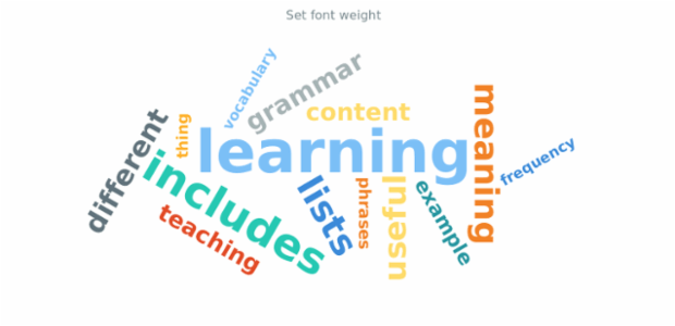 anychart.core.StateSettings.fontWeight set created by AnyChart Team