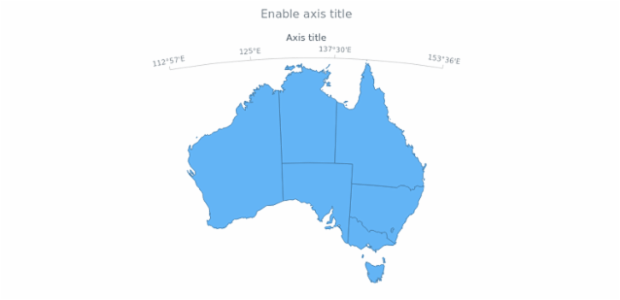 anychart.core.axes.Map.title set asBool created by AnyChart Team