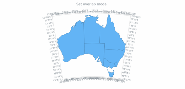 anychart.core.axes.MapSettings.overlapMode created by AnyChart Team